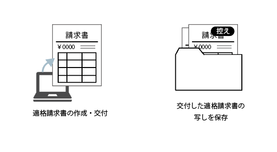 レーザー〈学校会計〉での対応範囲外