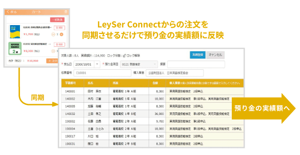 注文品の購入額を同期